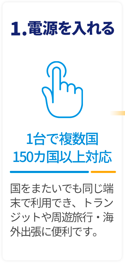 STEP1 電源を入れるだけで、1台で複数国150カ国以上に対応