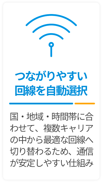 つながりやすい回線を自動で選ぶ-国・地域・時間帯に合わせて、複数キャリアの中から最適な回線へ切り替わるため、通信が安定しやすい仕組みです。