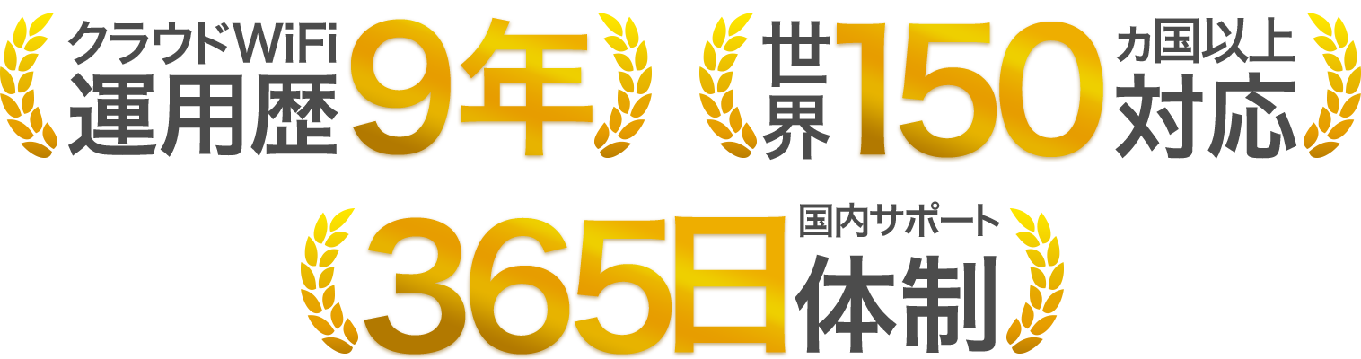 クラウドWiFi運用歴9年 世界150カ国以上対応 365日国内サポート体制