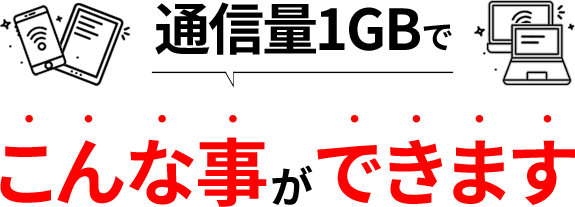 サービスについて | Glocal WiFi