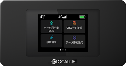 Glocal WiFiレンタル 海外無制限プラン