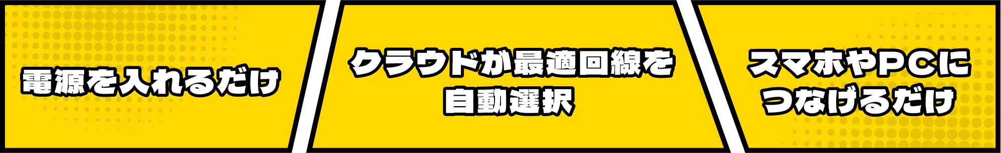 電源を入れるだけ クラウドが最適回線を自動選択 スマホやPCにつなげるだけ
