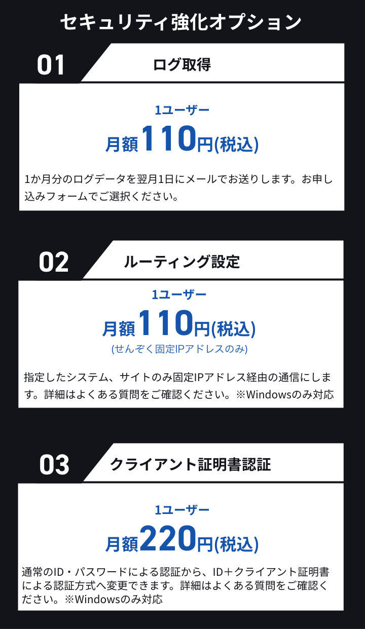 オプション