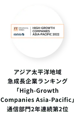 アジア太平洋地域急成長企業ランキング｢High-Growth Companies Asia-Pacific｣通信部門2年連続第2位