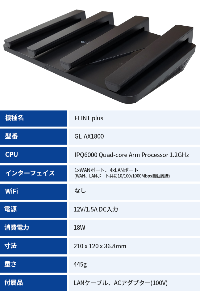 機種名:Flint Plus,型番:GL-AX1800,CPU:IPQ6000 Quad-core Arm Processor 1.2GHz,インターフェイス:1xWANポート (10/100/1000Mbps自動認識),4xLANポート (10/100/1000Mbps自動認識),WiFi:なし,電源:12V/1.5A DC入力,消費電力:18W,大きさ:210 x 120 x 36.8mm,重さ:445g,付属品:LANケーブル,ACアダプター(100V)